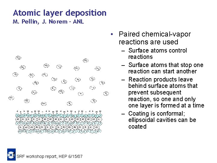 Atomic layer deposition M. Pellin, J. Norem - ANL • Paired chemical-vapor reactions are Atomic layer deposition M. Pellin, J. Norem - ANL • Paired chemical-vapor reactions are