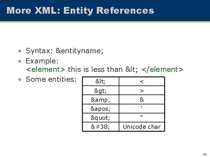 More XML: Entity References • Syntax: &entityname; • Example: <element> this is less than