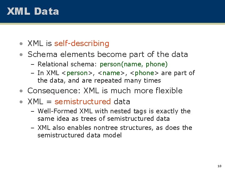XML Data • XML is self-describing • Schema elements become part of the data