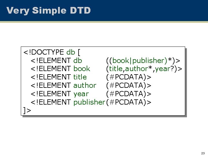 Very Simple DTD <!DOCTYPE db [ <!ELEMENT db ((book|publisher)*)> <!ELEMENT book (title, author*, year?