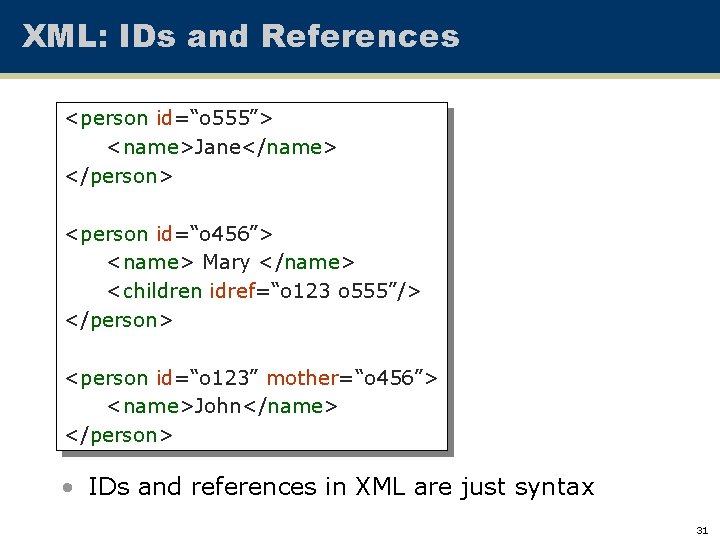 XML: IDs and References <person id=“o 555”> <name>Jane</name> </person> <person id=“o 456”> <name> Mary