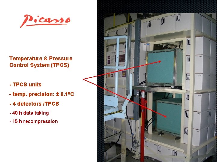 Temperature & Pressure Control System (TPCS) - TPCS units - temp. precision: ± 0.