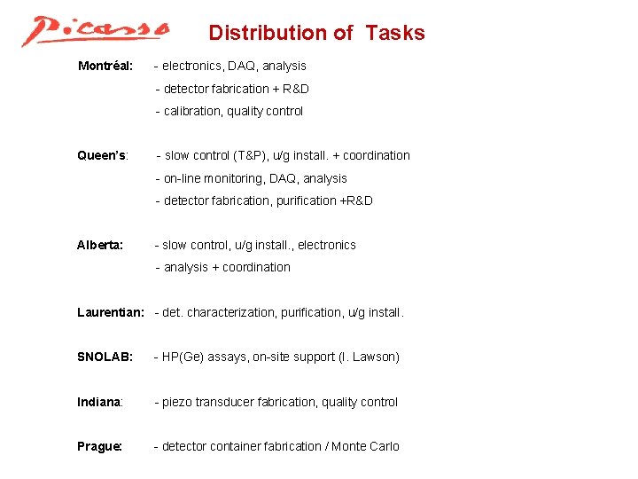 Distribution of Tasks Montréal: - electronics, DAQ, analysis - detector fabrication + R&D -
