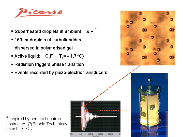 § Superheated droplets at ambient T & P * § 150 m droplets of