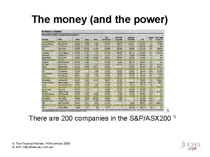 The money (and the power) 8 There are 200 companies in the S&P/ASX 200