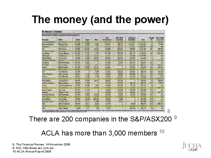 The money (and the power) 8 There are 200 companies in the S&P/ASX 200