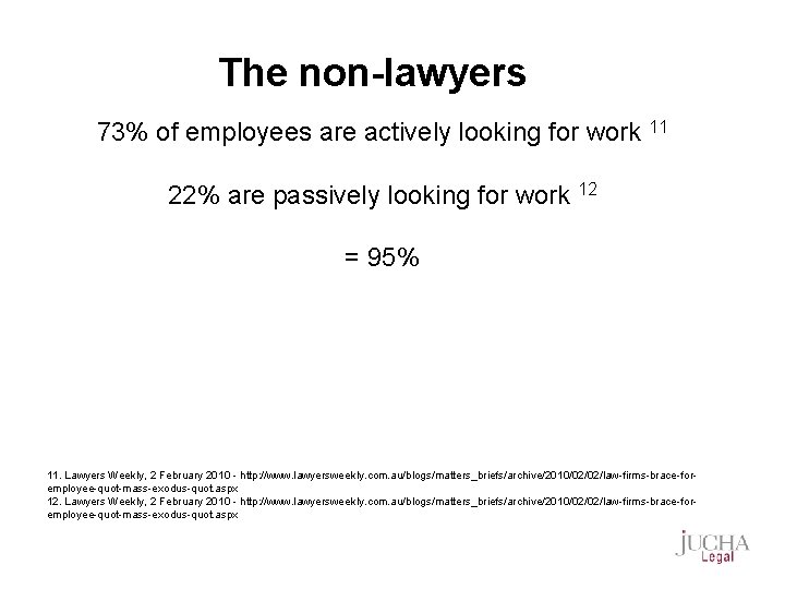 The non-lawyers 73% of employees are actively looking for work 11 22% are passively