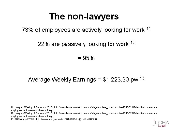 The non-lawyers 73% of employees are actively looking for work 11 22% are passively