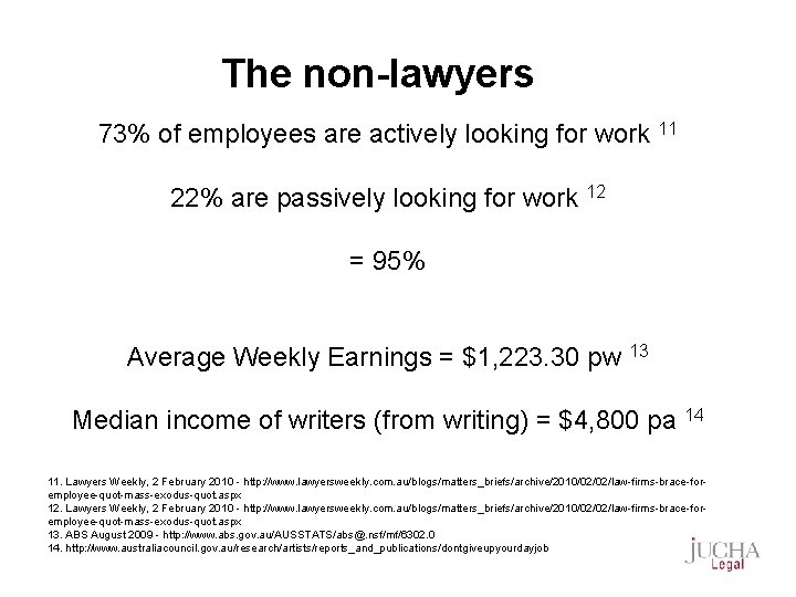 The non-lawyers 73% of employees are actively looking for work 11 22% are passively