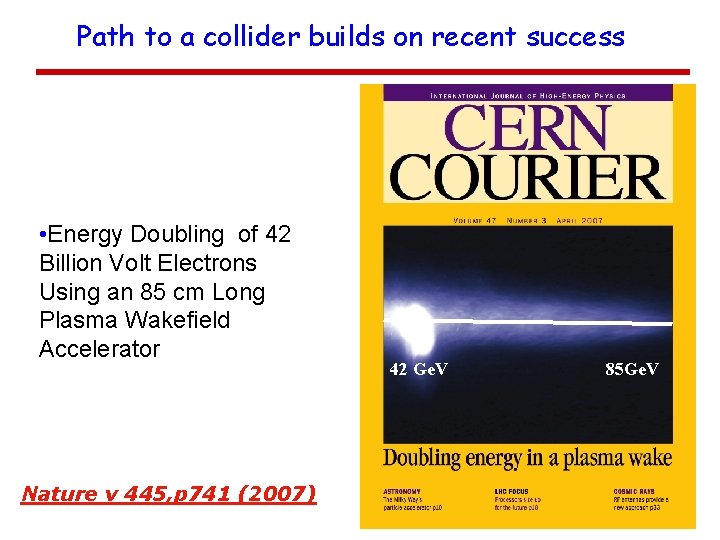 Path to a collider builds on recent success • Energy Doubling of 42 Billion