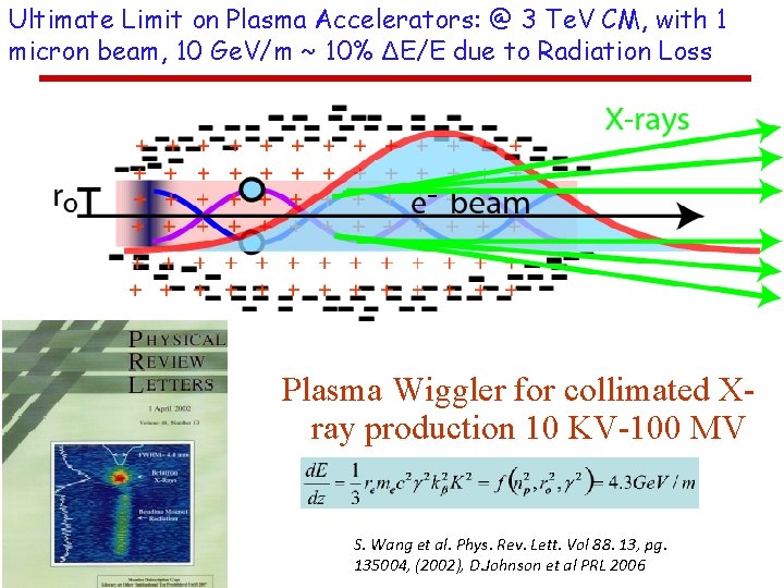 Ultimate Limit on Plasma Accelerators: @ 3 Te. V CM, with 1 micron beam,