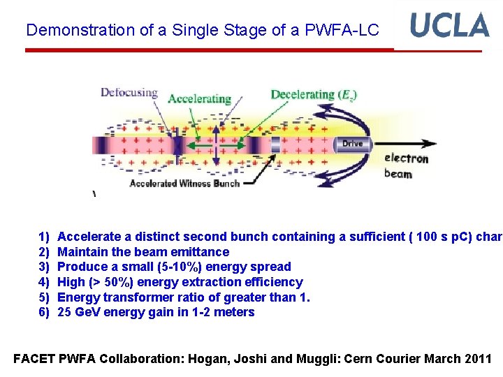 Demonstration of a Single Stage of a PWFA-LC 1) 2) 3) 4) 5) 6) Demonstration of a Single Stage of a PWFA-LC 1) 2) 3) 4) 5) 6)