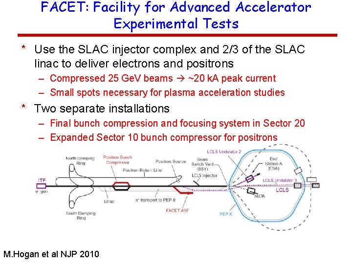 FACET: Facility for Advanced Accelerator Experimental Tests * Use the SLAC injector complex and