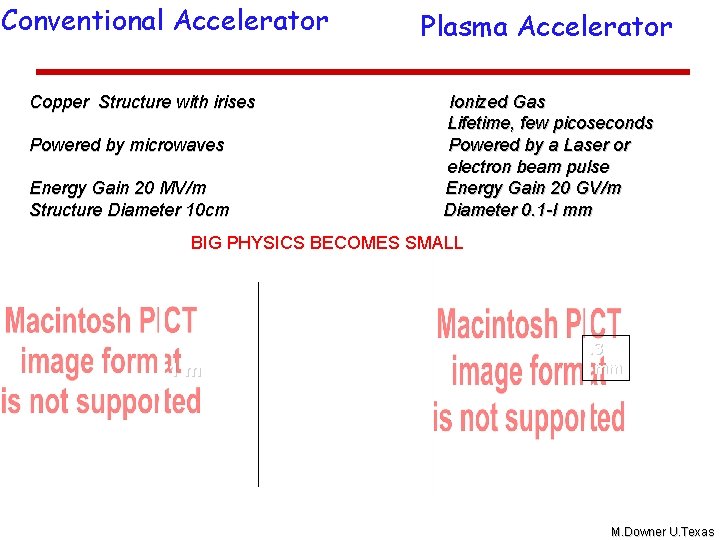 Conventional Accelerator Copper Structure with irises Powered by microwaves Energy Gain 20 MV/m Structure