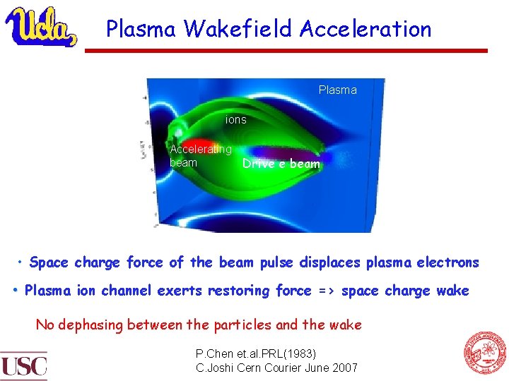 Plasma Wakefield Acceleration Plasma ions Accelerating beam Drive e beam • Space charge force