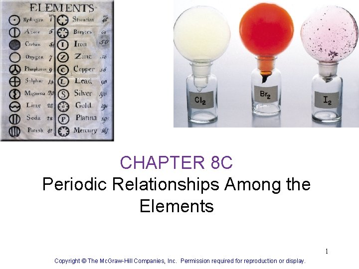 CHAPTER 8 C Periodic Relationships Among the Elements 1 Copyright © The Mc. Graw-Hill