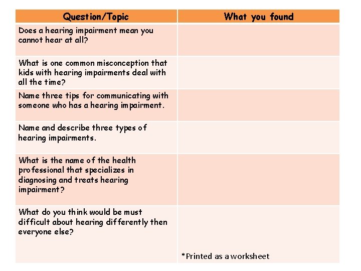 Question/Topic What you found Does a hearing impairment mean you cannot hear at all? Question/Topic What you found Does a hearing impairment mean you cannot hear at all?