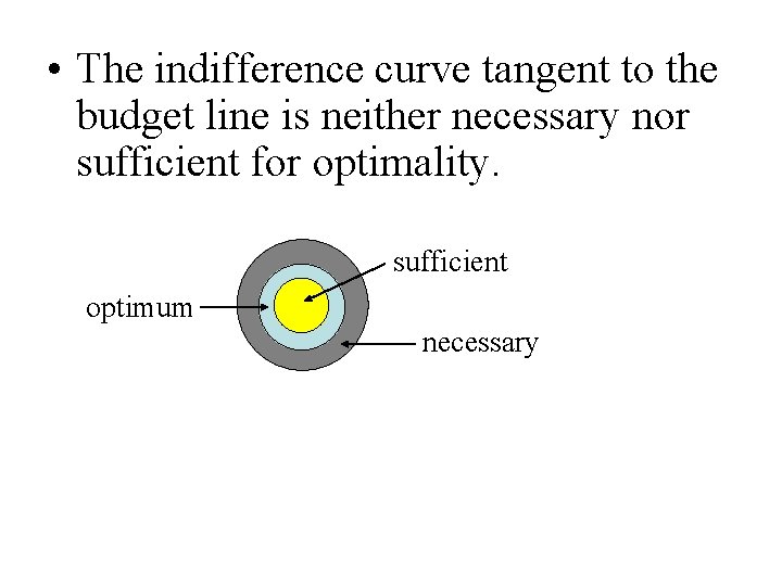  • The indifference curve tangent to the budget line is neither necessary nor