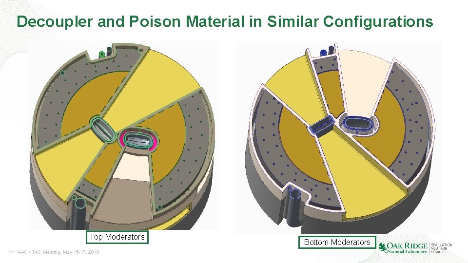 Decoupler and Poison Material in Similar Configurations Top Moderators 12 AAC / TAC Meeting,