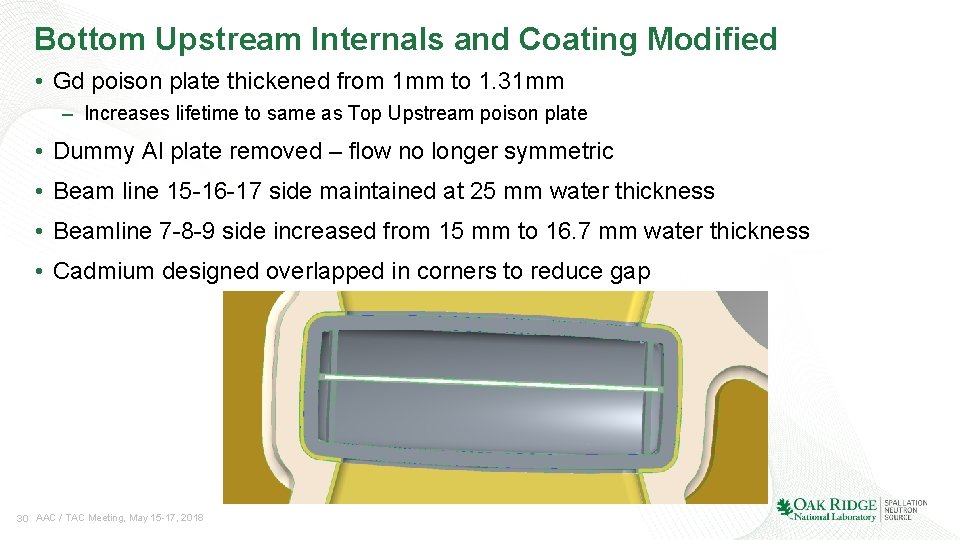 Bottom Upstream Internals and Coating Modified • Gd poison plate thickened from 1 mm