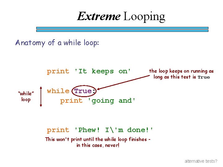 Extreme Looping Anatomy of a while loop: print 'It keeps on' “while” loop the