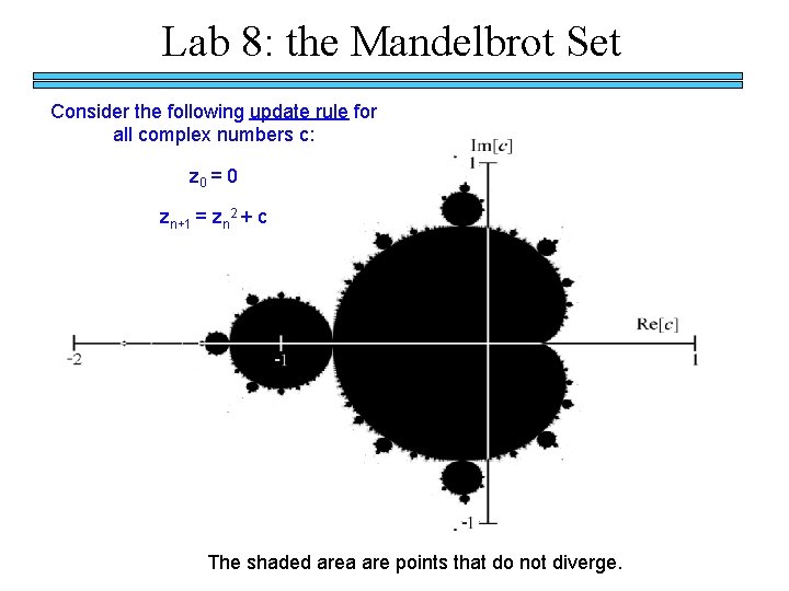 Lab 8: the Mandelbrot Set Consider the following update rule for all complex numbers