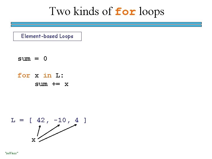 Two kinds of for loops Element-based Loops sum = 0 for x in L: