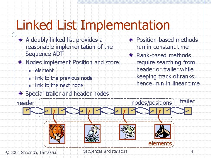 Linked List Implementation A doubly linked list provides a reasonable implementation of the Sequence