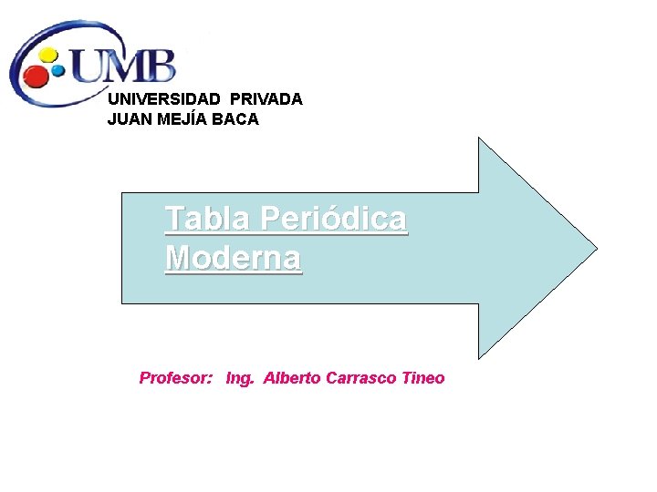 UNIVERSIDAD PRIVADA JUAN MEJÍA BACA Tabla Periódica Moderna Profesor: Ing. Alberto Carrasco Tineo 
