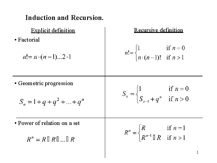 Induction and Recursion. Explicit definition Recursive definition • Factorial • Geometric progression • Power