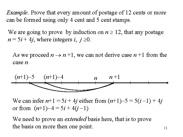 Example. Prove that every amount of postage of 12 cents or more can be