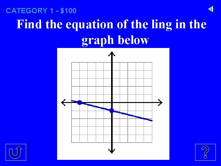 CATEGORY 1 - $100 Find the equation of the ling in the graph below