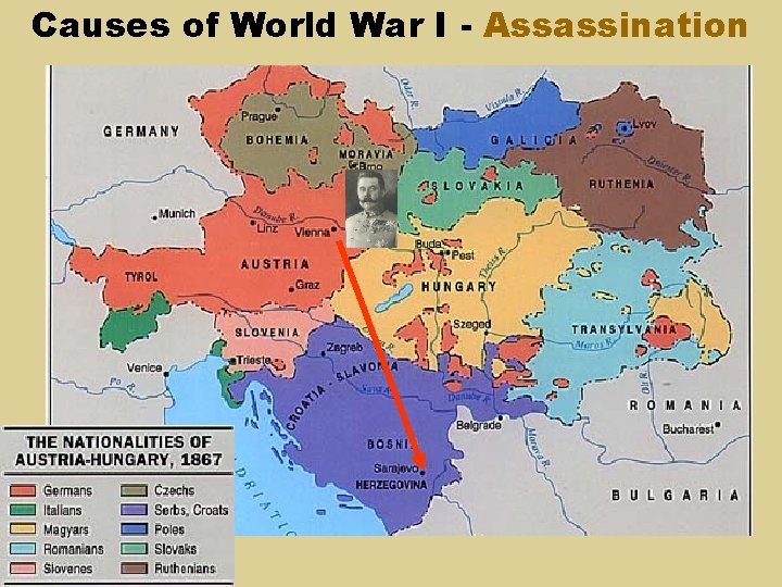 Causes of World War I - Assassination 