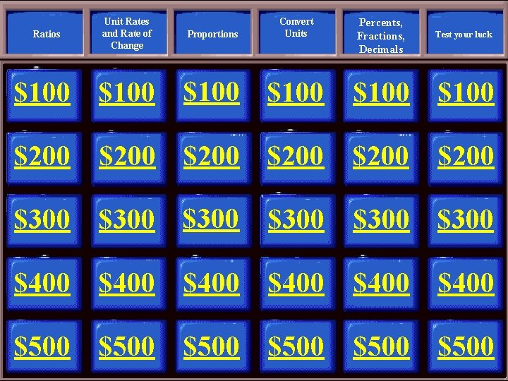 Ratios Unit Rates and Rate of Change Percents, Fractions, Decimals Test your luck $100
