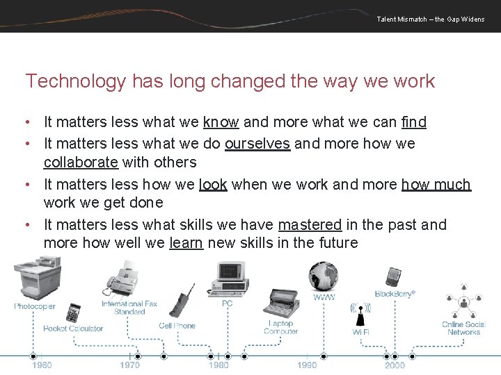 Talent Mismatch – the Gap Widens Technology has long changed the way we work