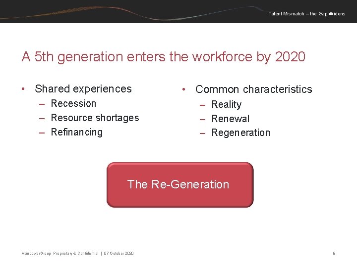 Talent Mismatch – the Gap Widens A 5 th generation enters the workforce by