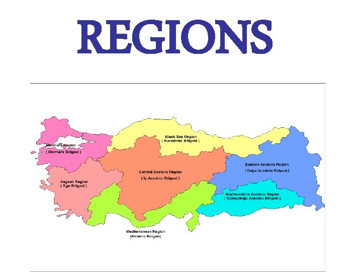 REGIONS 