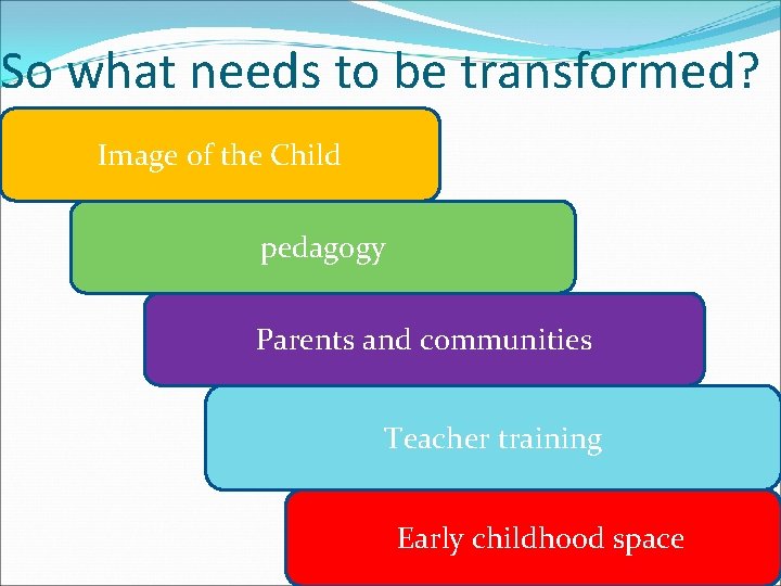 So what needs to be transformed? Image of the Child pedagogy Parents and communities