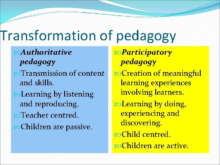 Transformation of pedagogy Authoritative pedagogy Transmission of content and skills. Learning by listening and
