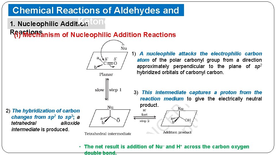 Chemical Reactions of Aldehydes and Ketones 1. Nucleophilic Addition Reactions (i) Mechanism of Nucleophilic