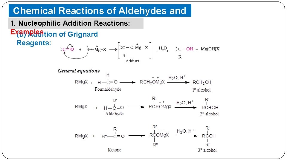 Chemical Reactions of Aldehydes and Ketones 1. Nucleophilic Addition Reactions: Examples (b) Addition of