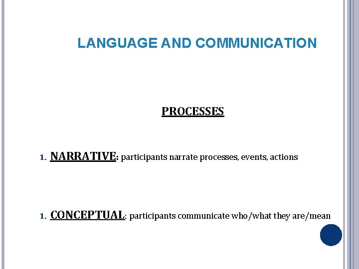 LANGUAGE AND COMMUNICATION PROCESSES 1. NARRATIVE: participants narrate processes, events, actions 1. CONCEPTUAL: participants LANGUAGE AND COMMUNICATION PROCESSES 1. NARRATIVE: participants narrate processes, events, actions 1. CONCEPTUAL: participants