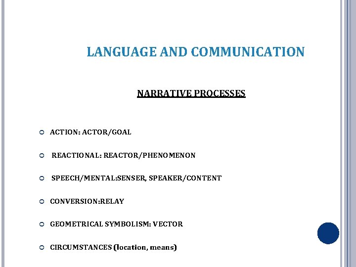 LANGUAGE AND COMMUNICATION NARRATIVE PROCESSES ACTION: ACTOR/GOAL REACTIONAL: REACTOR/PHENOMENON SPEECH/MENTAL: SENSER, SPEAKER/CONTENT CONVERSION: RELAY LANGUAGE AND COMMUNICATION NARRATIVE PROCESSES ACTION: ACTOR/GOAL REACTIONAL: REACTOR/PHENOMENON SPEECH/MENTAL: SENSER, SPEAKER/CONTENT CONVERSION: RELAY