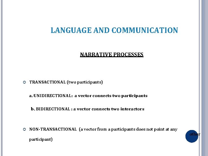 LANGUAGE AND COMMUNICATION NARRATIVE PROCESSES TRANSACTIONAL (two participants) a. UNIDIRECTIONAL: a vector connects two LANGUAGE AND COMMUNICATION NARRATIVE PROCESSES TRANSACTIONAL (two participants) a. UNIDIRECTIONAL: a vector connects two