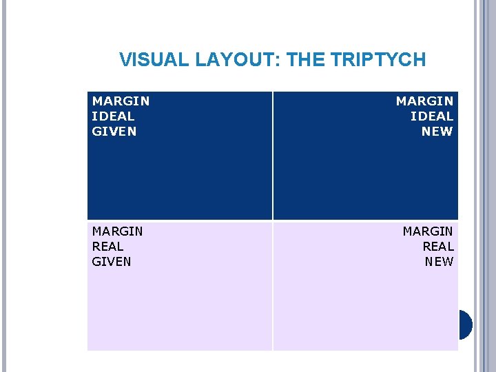 VISUAL LAYOUT: THE TRIPTYCH MARGIN IDEAL GIVEN MARGIN IDEAL NEW MARGIN REAL GIVEN MARGIN VISUAL LAYOUT: THE TRIPTYCH MARGIN IDEAL GIVEN MARGIN IDEAL NEW MARGIN REAL GIVEN MARGIN