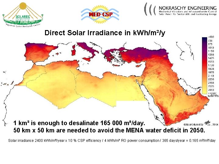 Direct Solar Irradiance in k. Wh/m²/y 1 km² is enough to desalinate 165 000