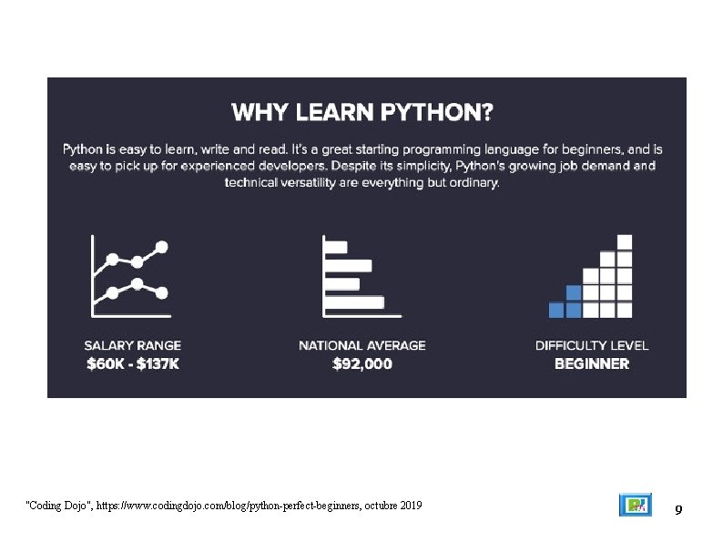 "Coding Dojo", https: //www. codingdojo. com/blog/python-perfect-beginners, octubre 2019 9 