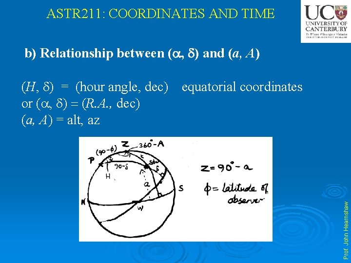 ASTR 211: COORDINATES AND TIME b) Relationship between ( , ) and (a, A)