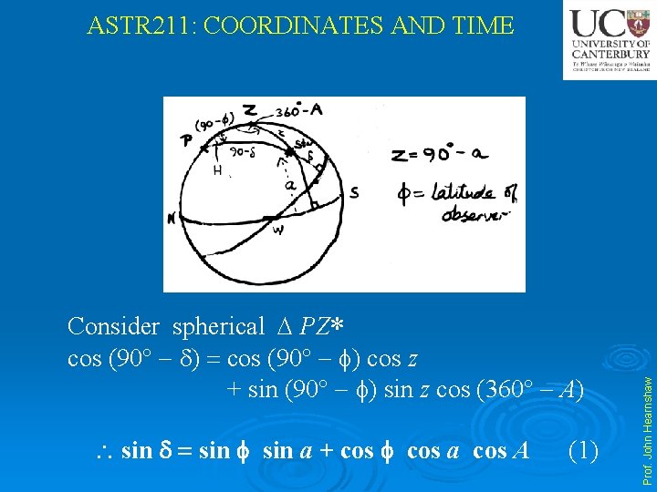 Consider spherical PZ cos (90 ) cos z + sin (90 ) sin z