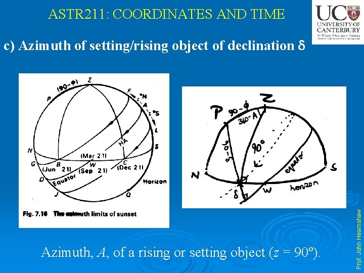 ASTR 211: COORDINATES AND TIME Azimuth, A, of a rising or setting object (z